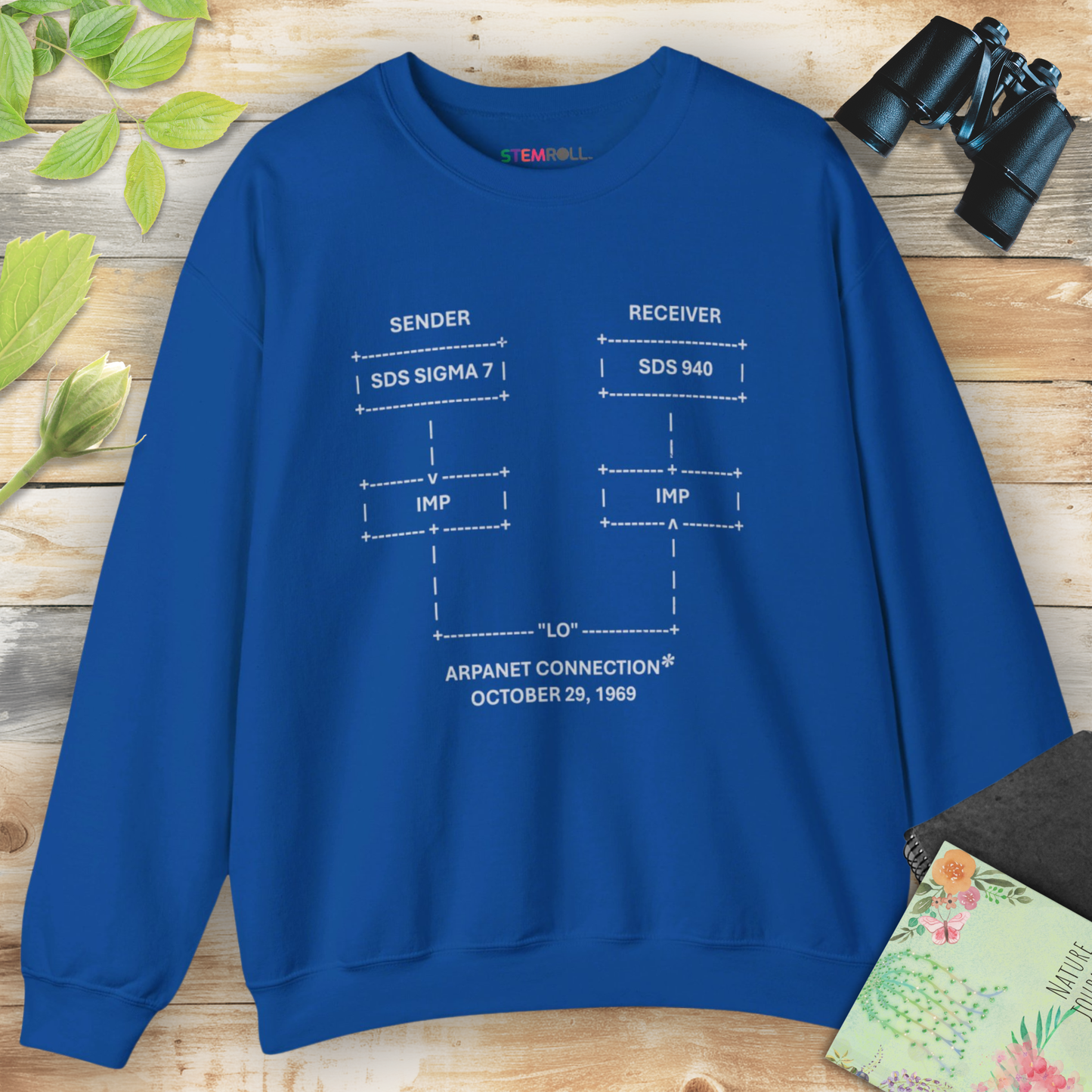 "LO" and Behold: The First Message on the Internet Sweatshirt