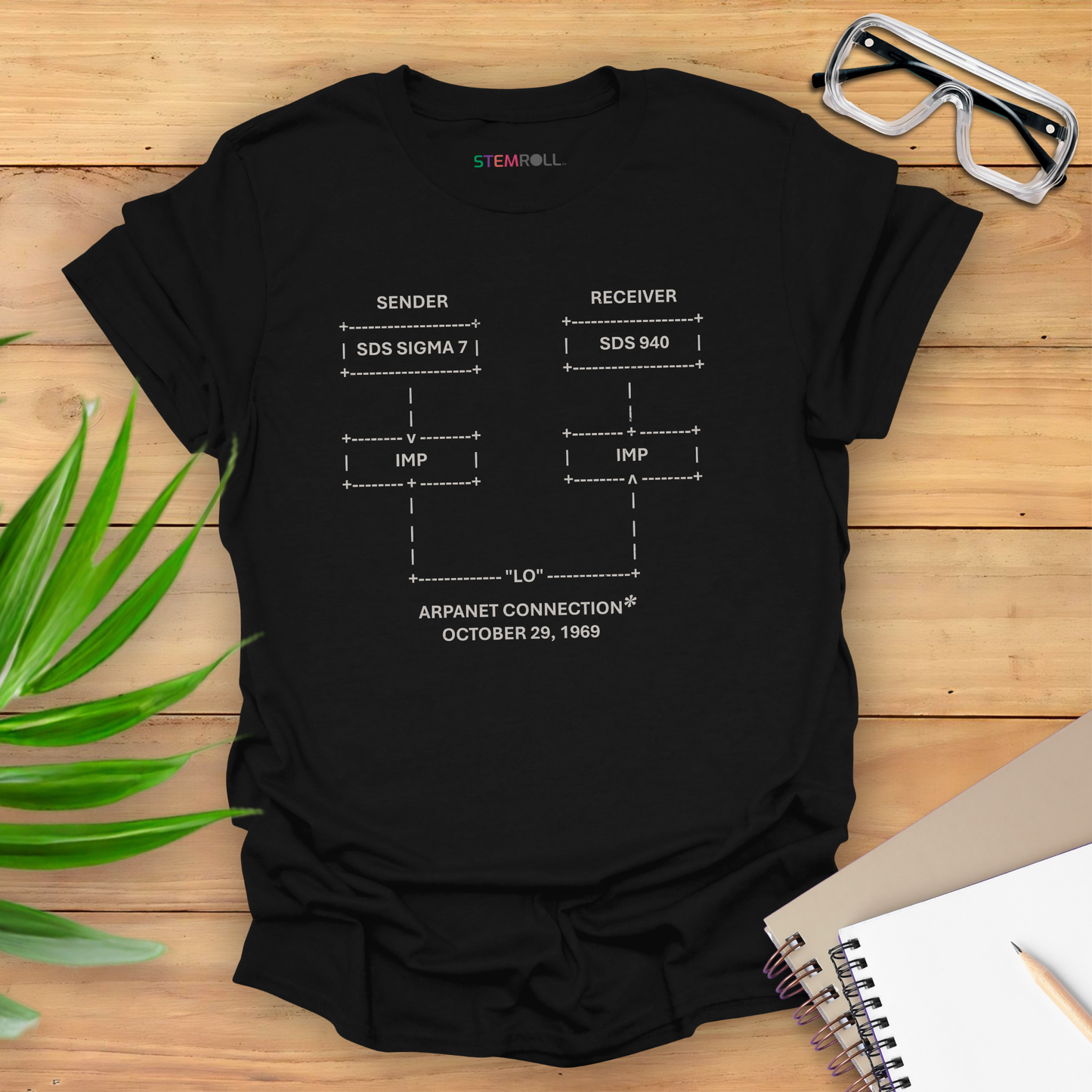 "LO" and Behold: The First Message on the Internet T-shirt