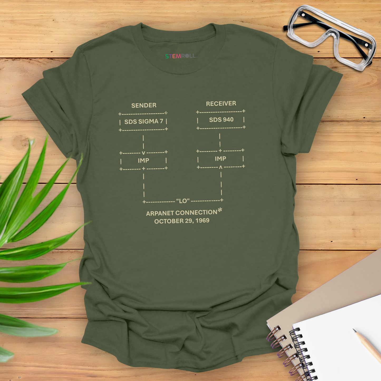 "LO" and Behold: The First Message on the Internet T-shirt