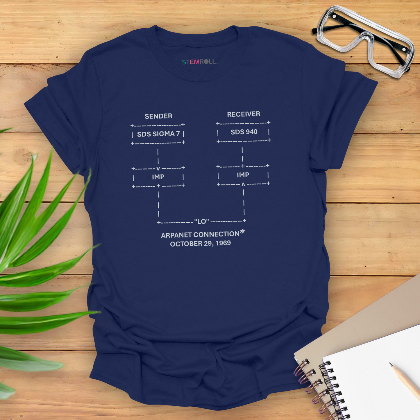 "LO" and Behold: The First Message on the Internet T-shirt