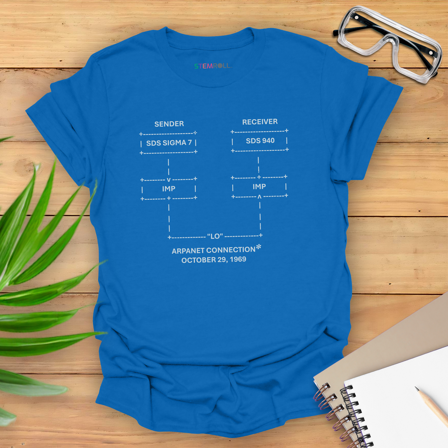 "LO" and Behold: The First Message on the Internet T-shirt