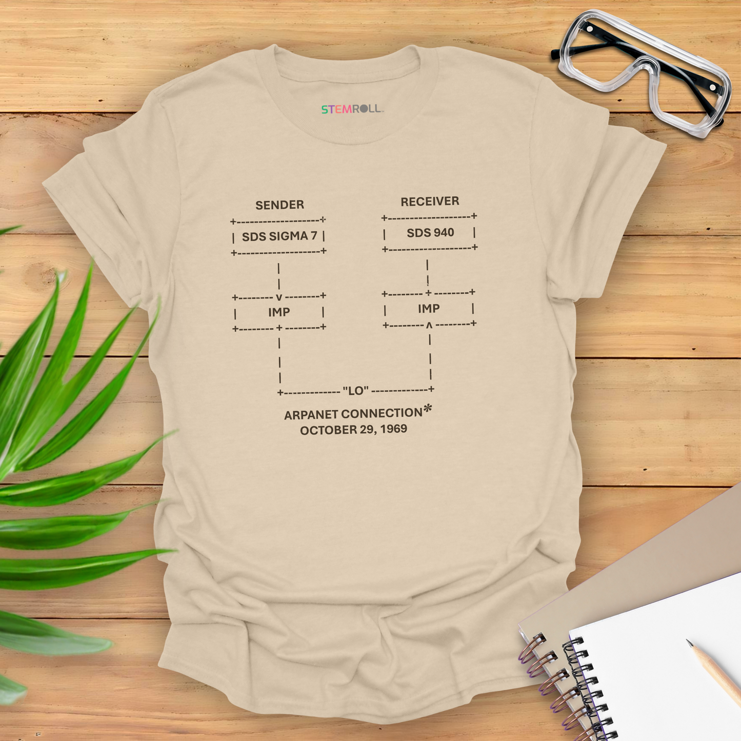 "LO" and Behold: The First Message on the Internet T-shirt