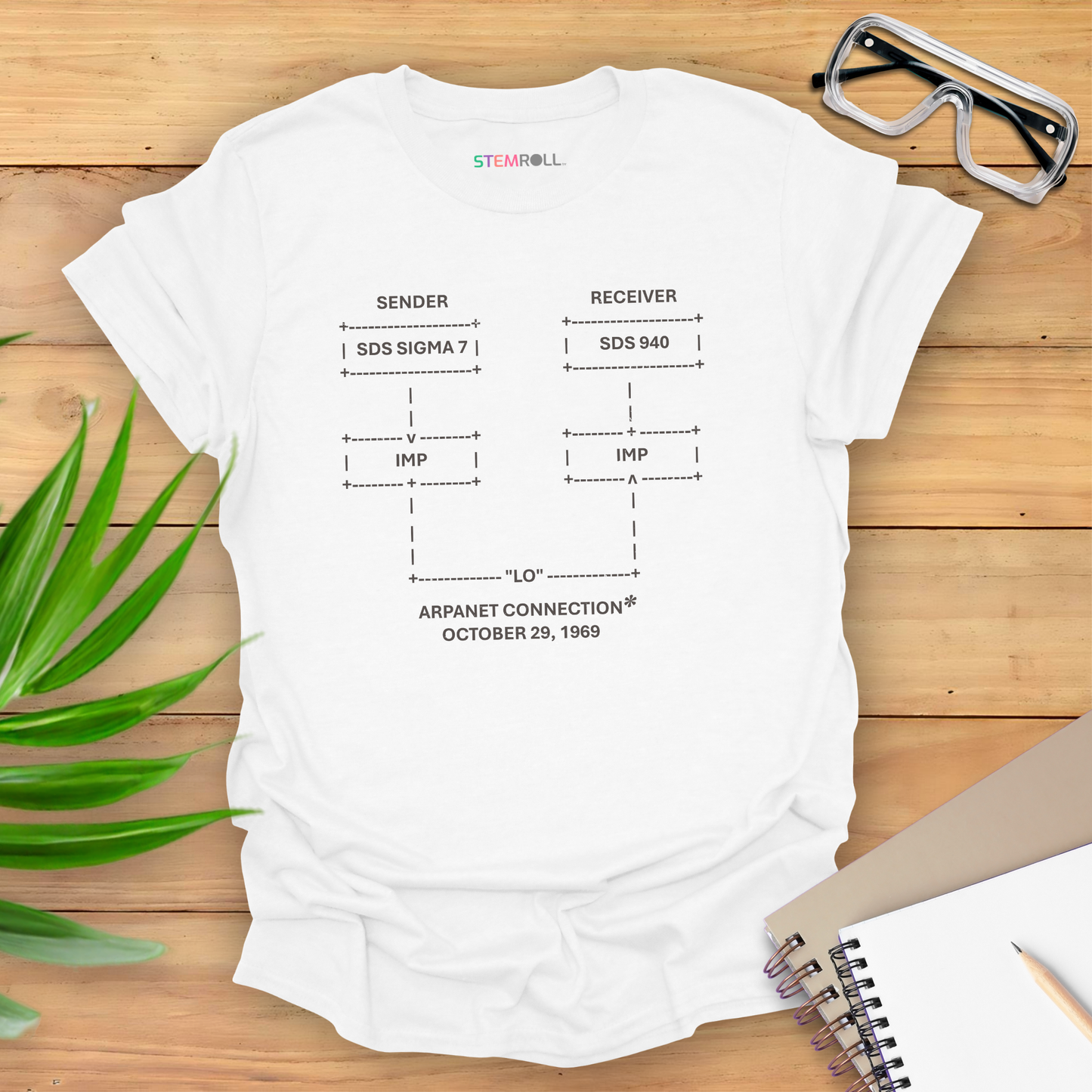 "LO" and Behold: The First Message on the Internet T-shirt