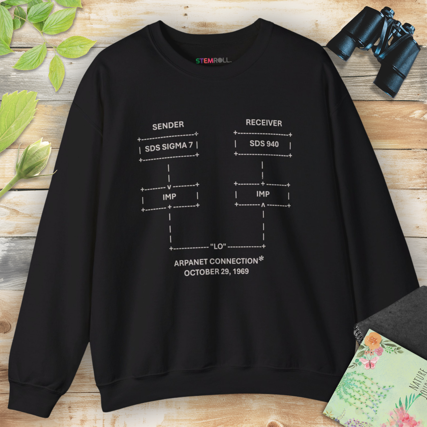 "LO" and Behold: The First Message on the Internet Sweatshirt