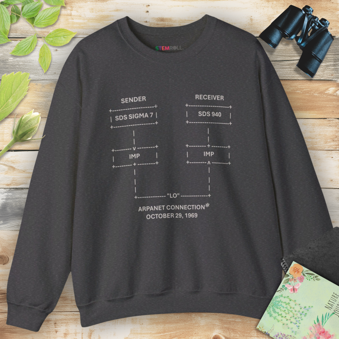 LO and Behold first internet message sweatshirt — STEMRoll computer science technology apparel