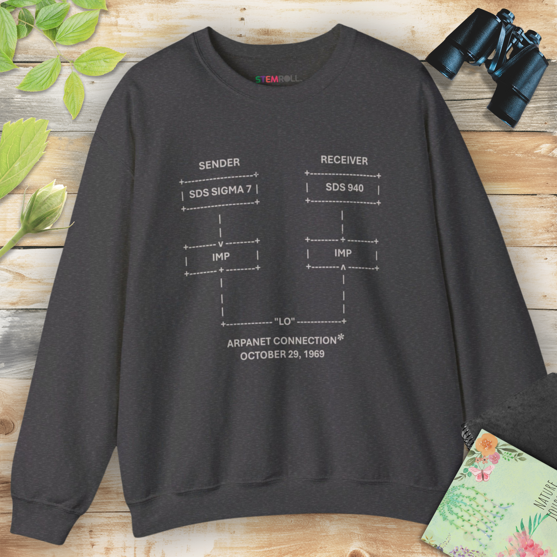 LO and Behold first internet message sweatshirt — STEMRoll computer science technology apparel