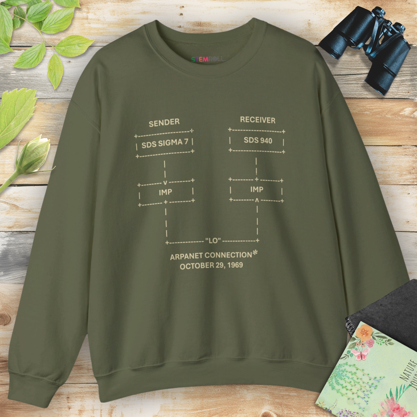 "LO" and Behold: The First Message on the Internet Sweatshirt