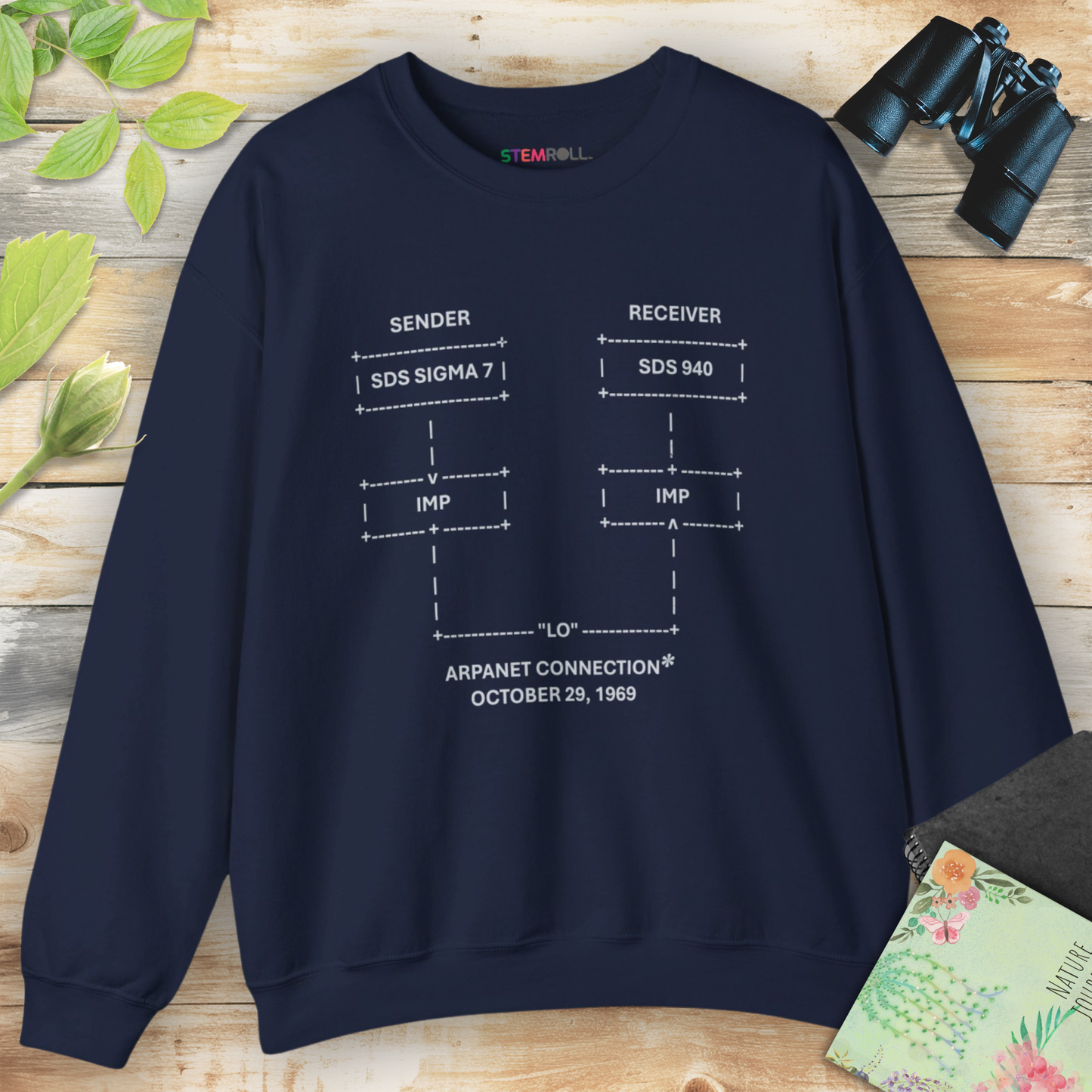 "LO" and Behold: The First Message on the Internet Sweatshirt