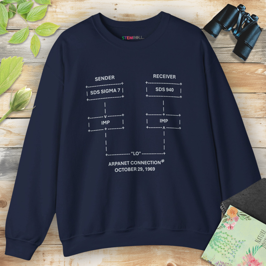 "LO" and Behold: The First Message on the Internet Sweatshirt