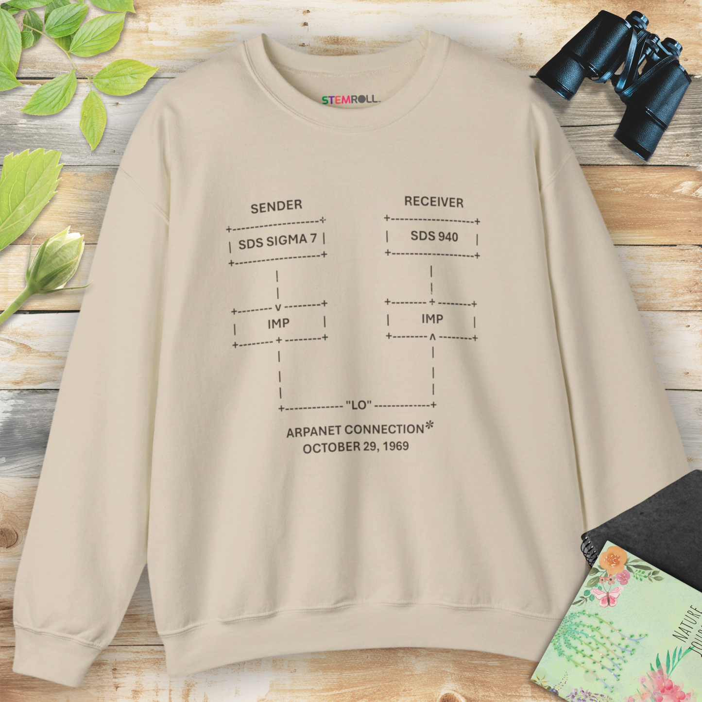 "LO" and Behold: The First Message on the Internet Sweatshirt