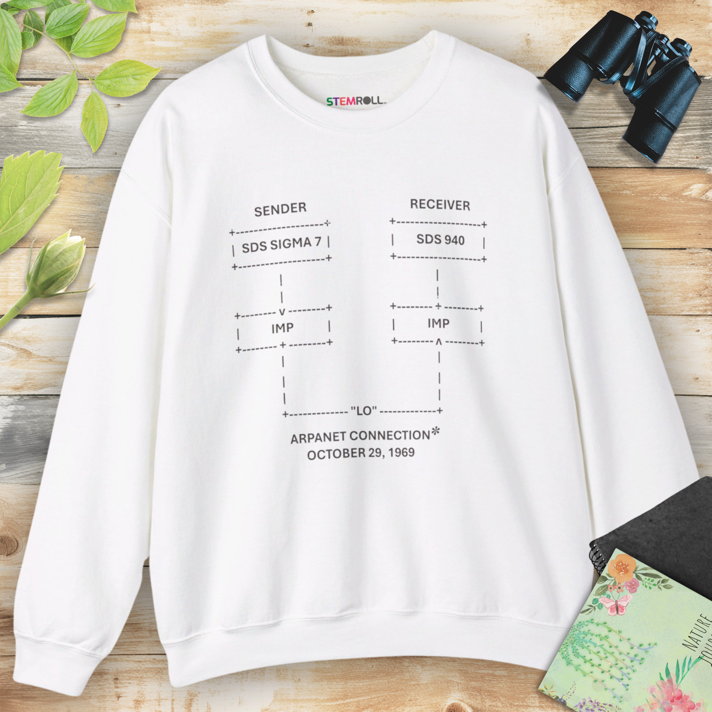 "LO" and Behold: The First Message on the Internet Sweatshirt