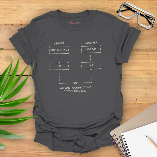 "LO" and Behold: The First Message on the Internet T-shirt