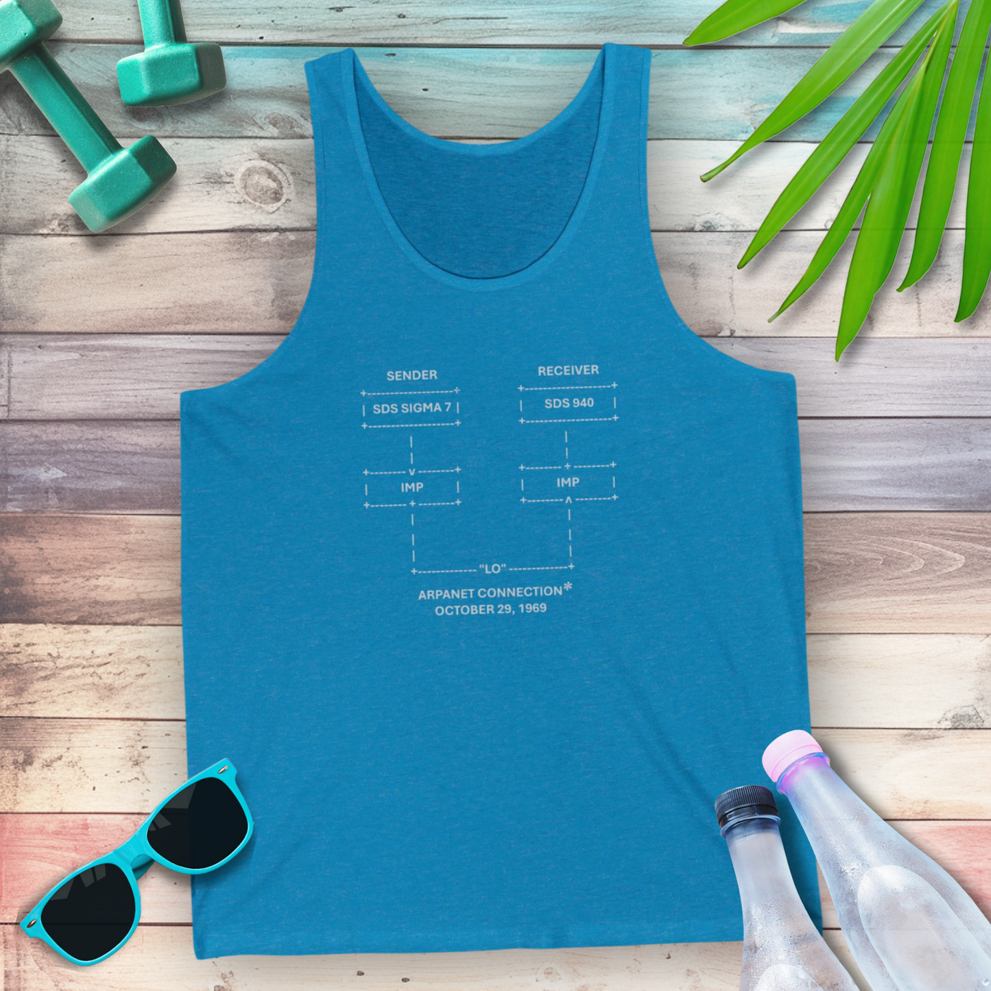 LO and Behold first internet message tank top — STEMRoll computer science technology apparel