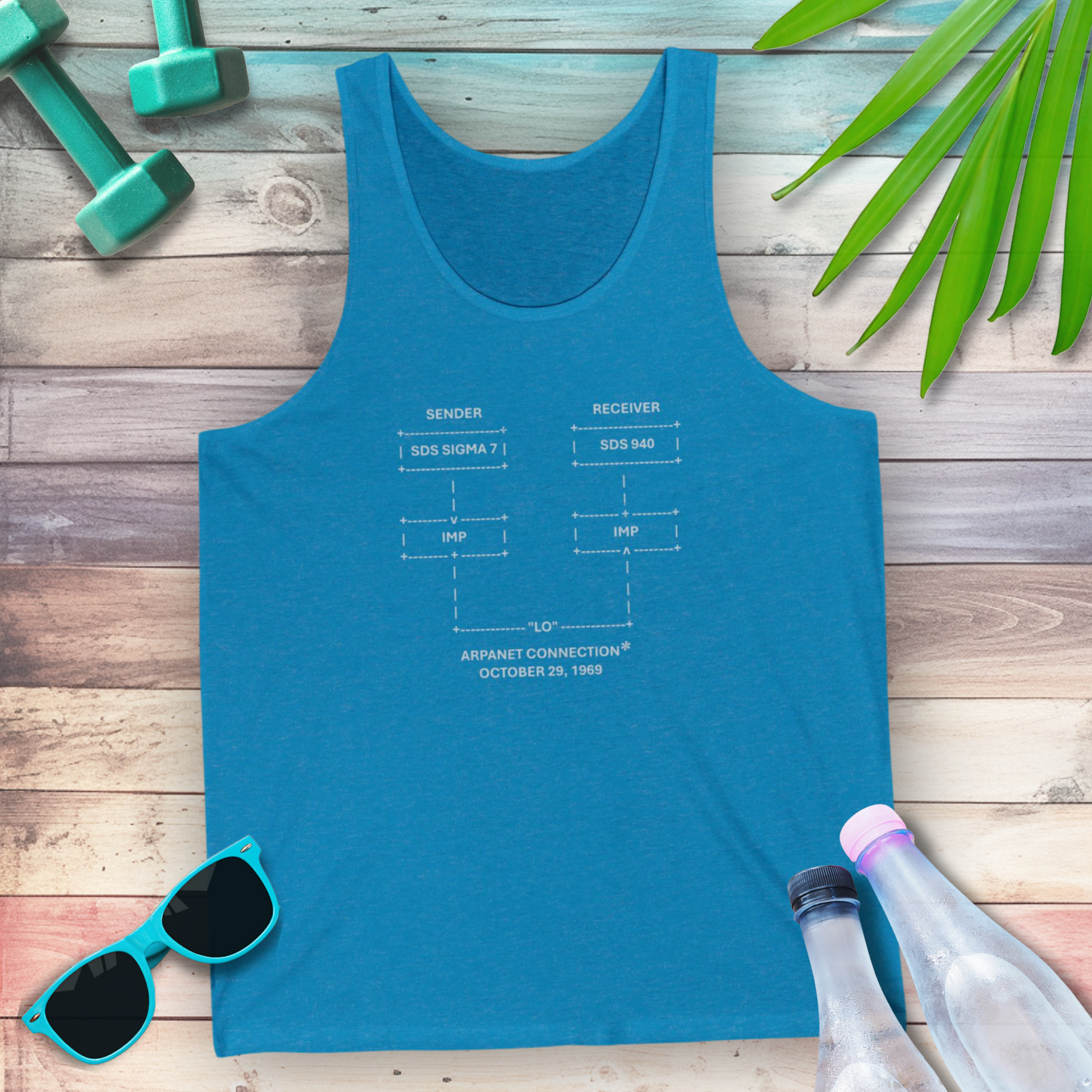 LO and Behold first internet message tank top — STEMRoll computer science technology apparel