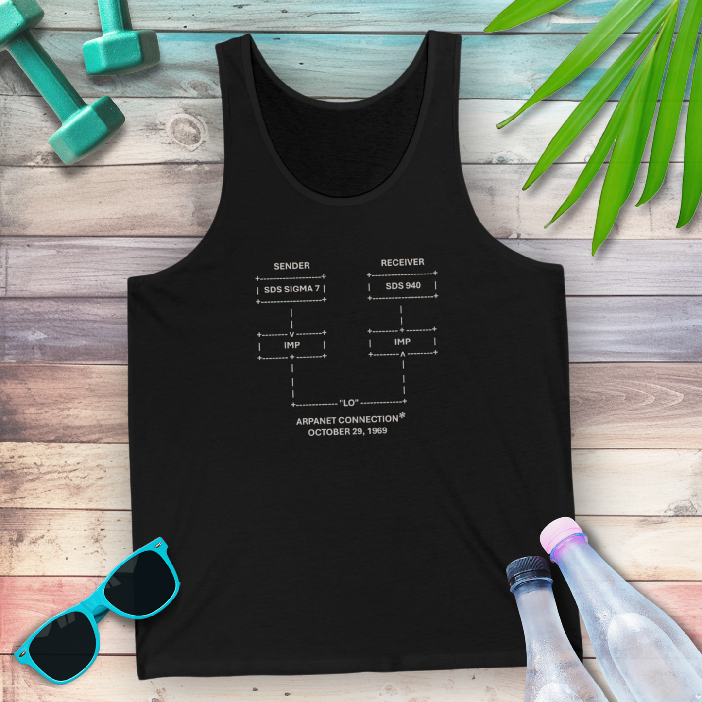 "LO" and Behold: The First Message on the Internet Tank Top