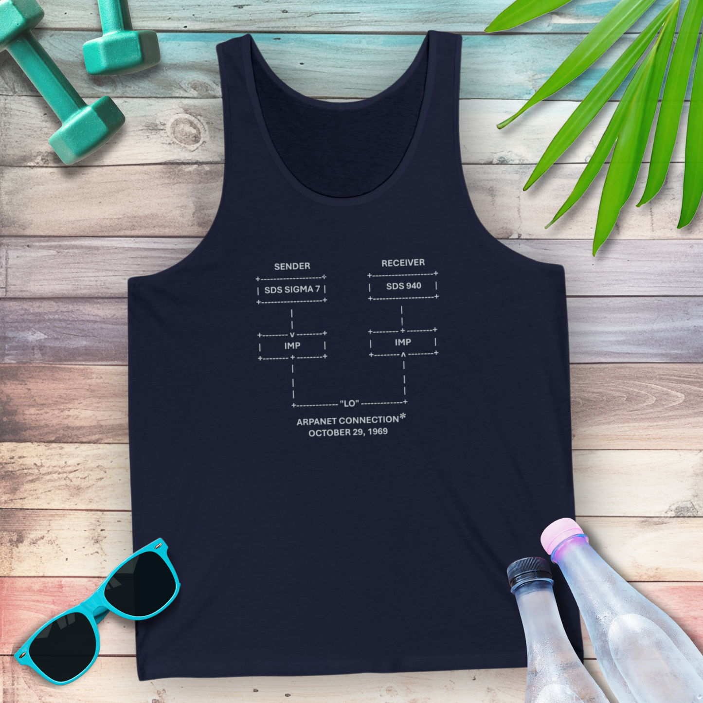 "LO" and Behold: The First Message on the Internet Tank Top