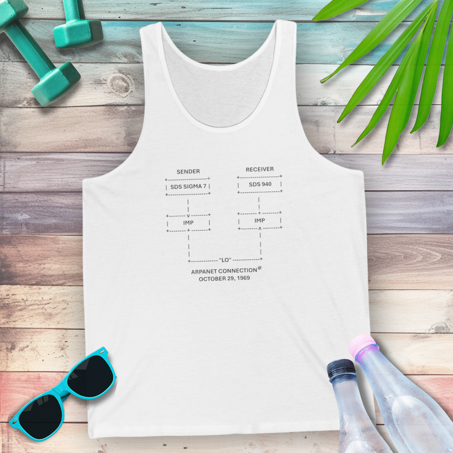 "LO" and Behold: The First Message on the Internet Tank Top