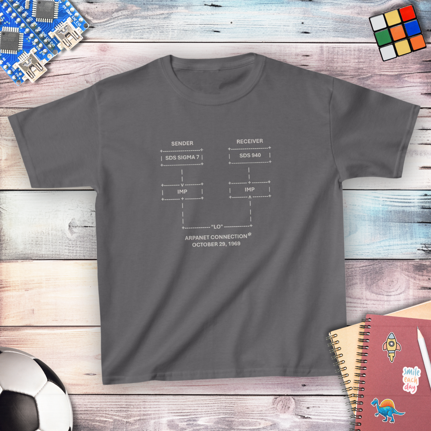 "LO" and Behold: The First Message on the Internet Youth T-shirt