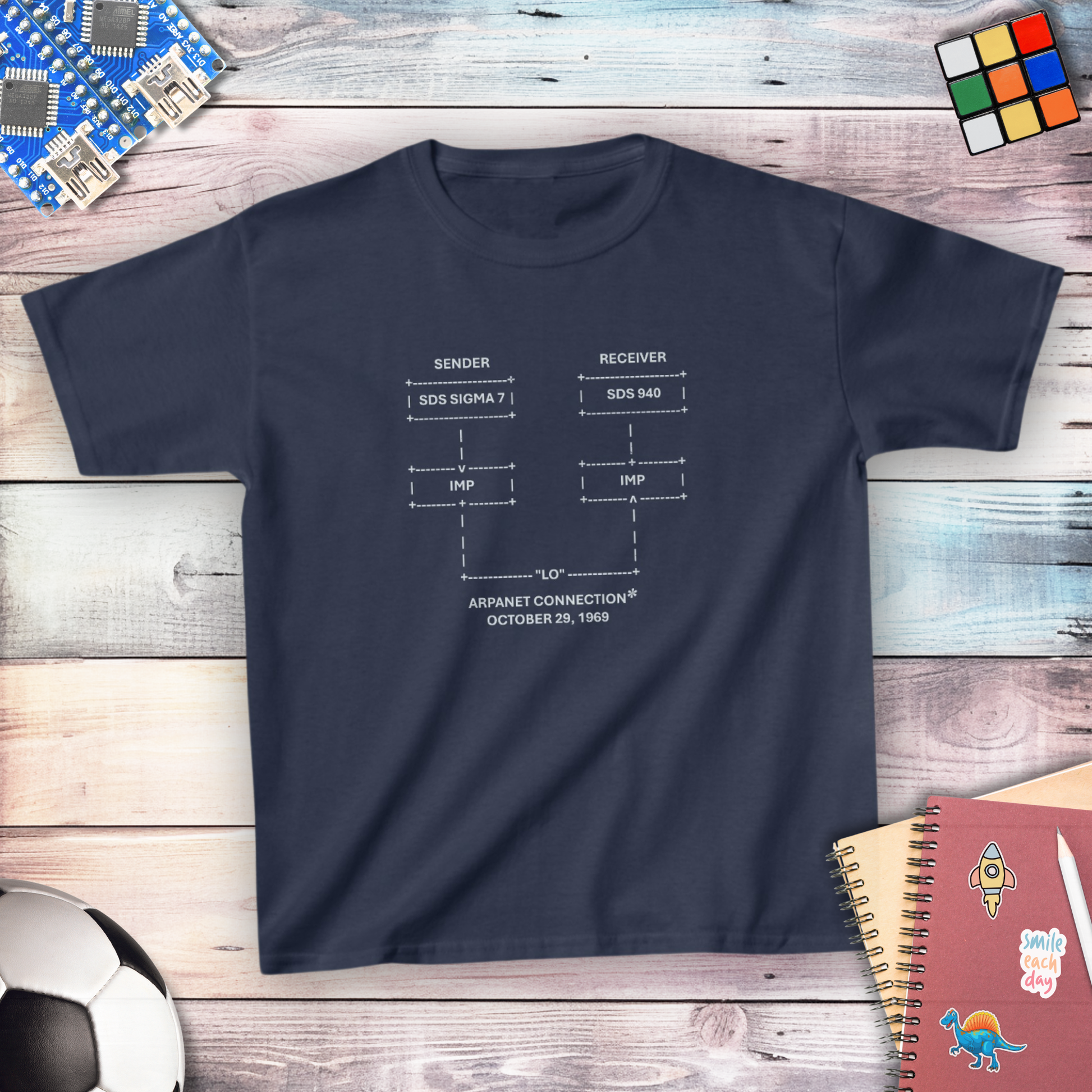 LO and Behold internet history computer science youth t-shirt — STEMRoll science apparel for kids