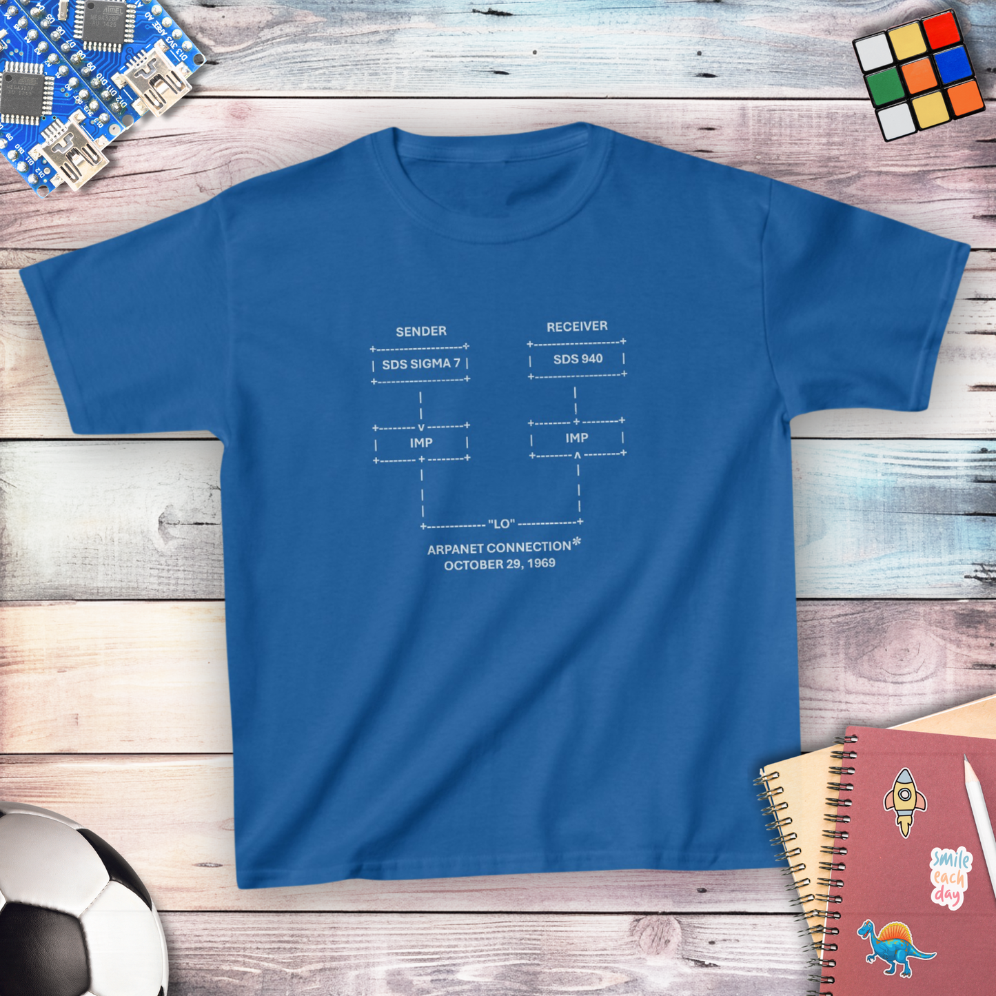 "LO" and Behold: The First Message on the Internet Youth T-shirt
