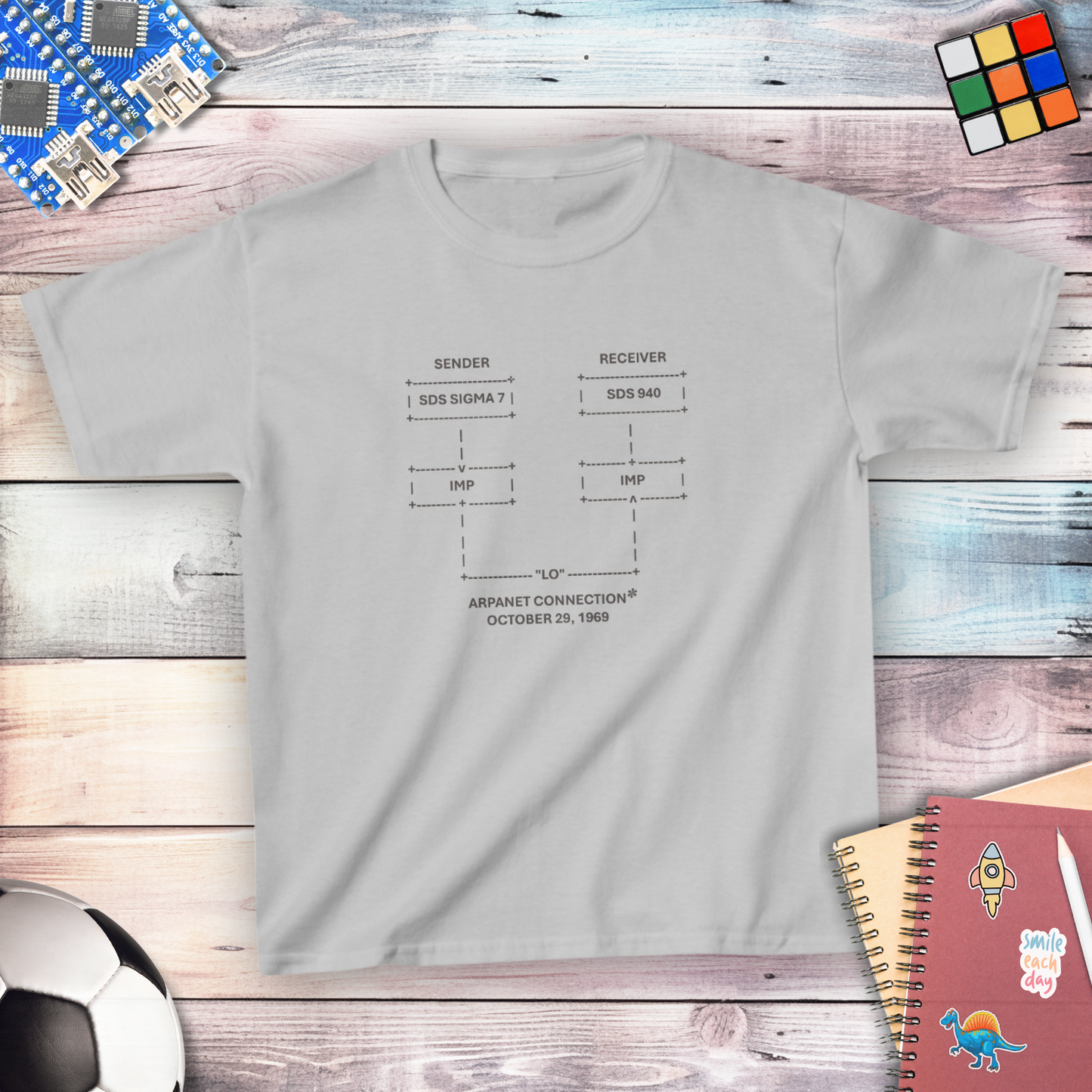"LO" and Behold: The First Message on the Internet Youth T-shirt