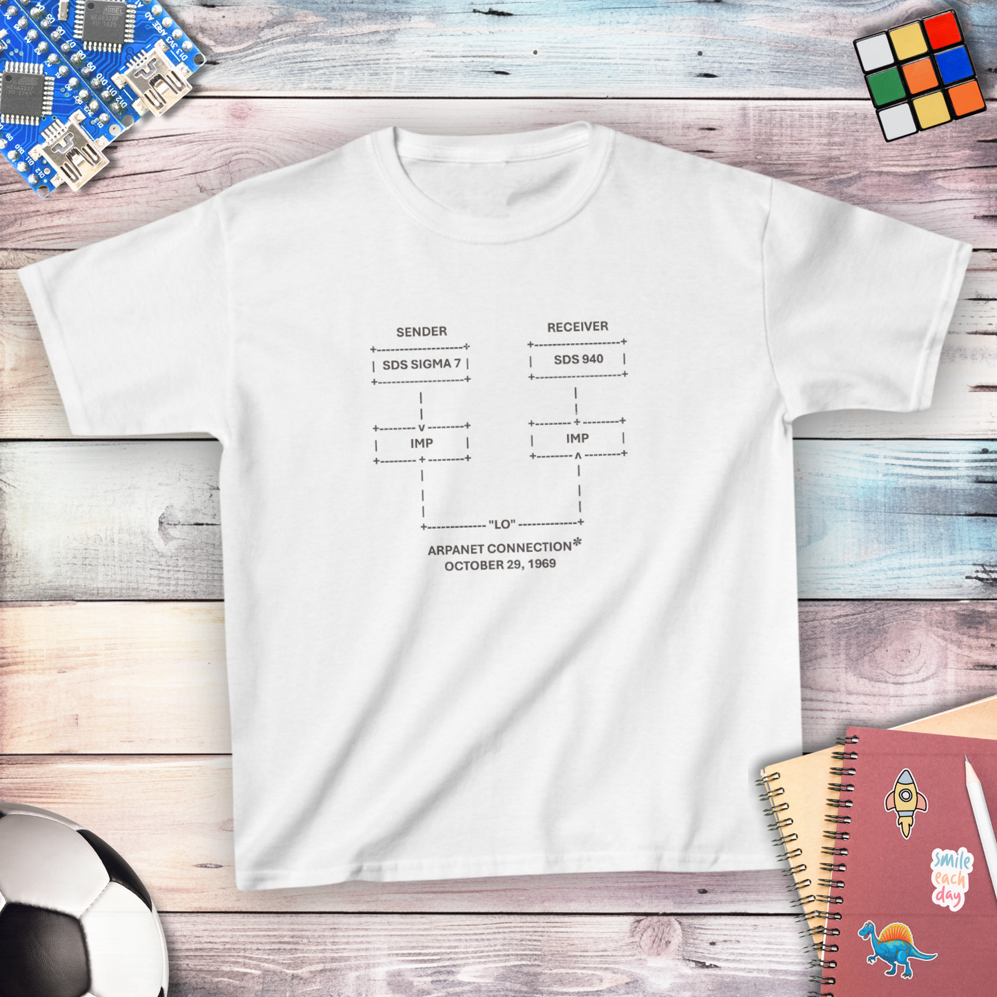 "LO" and Behold: The First Message on the Internet Youth T-shirt